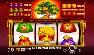 Tree of Riches Keberuntungan Menanti di Slot Server Thailand