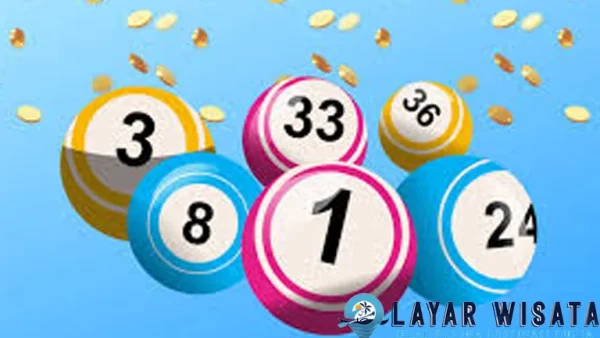 54 Teknik Togel Sering Dipakai dalam Penipuan
